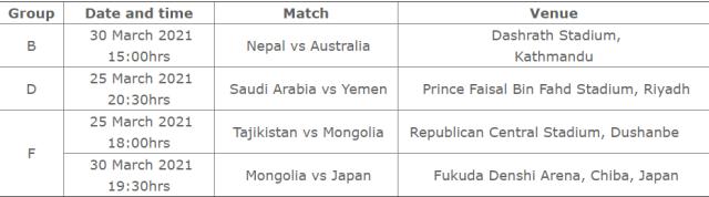 开云kaiyun体育-AFC正式宣布40强赛延期 3月仅四场按计划进行