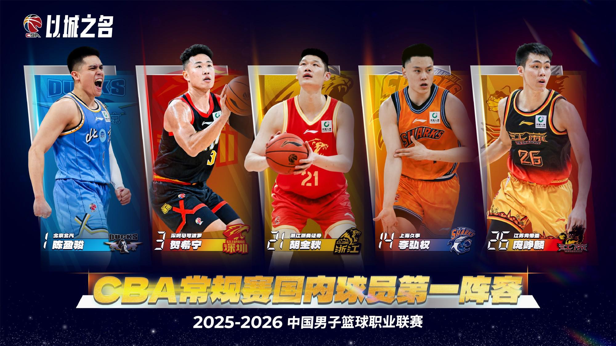 kaiyv体育官网-CBA国内球员一阵:陈盈骏、贺希宁、胡金秋、李弘权、庞峥麟